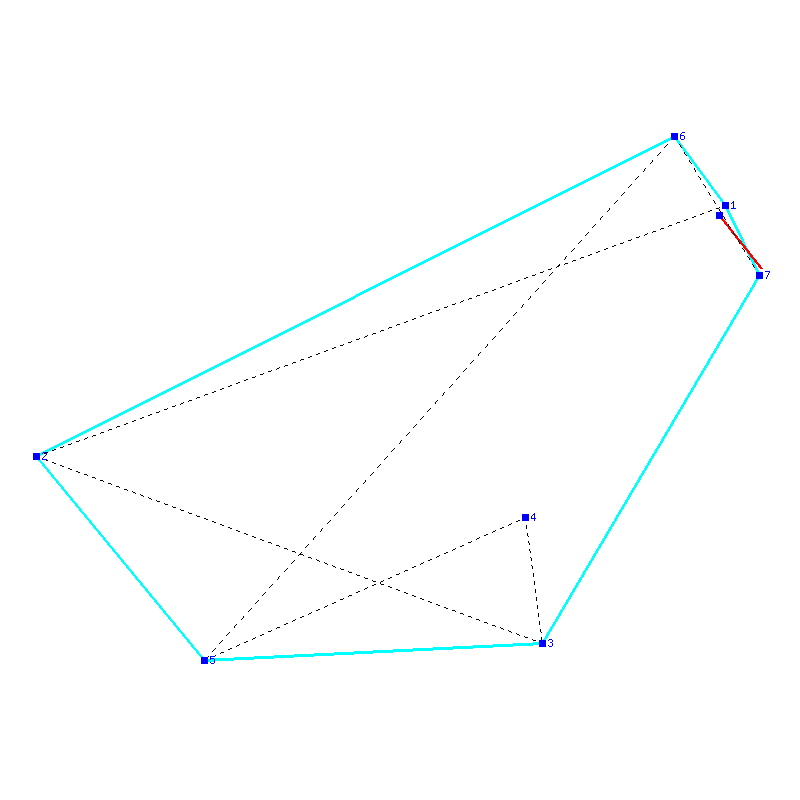 Flugauswertung